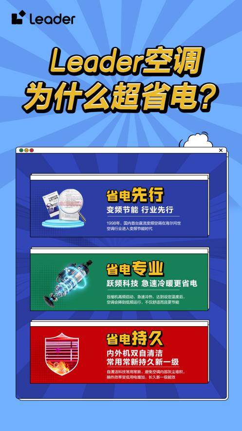 Leader空调即将开启APF6+时代K8凯发集团省电技术响应绿色节能大势(图1)