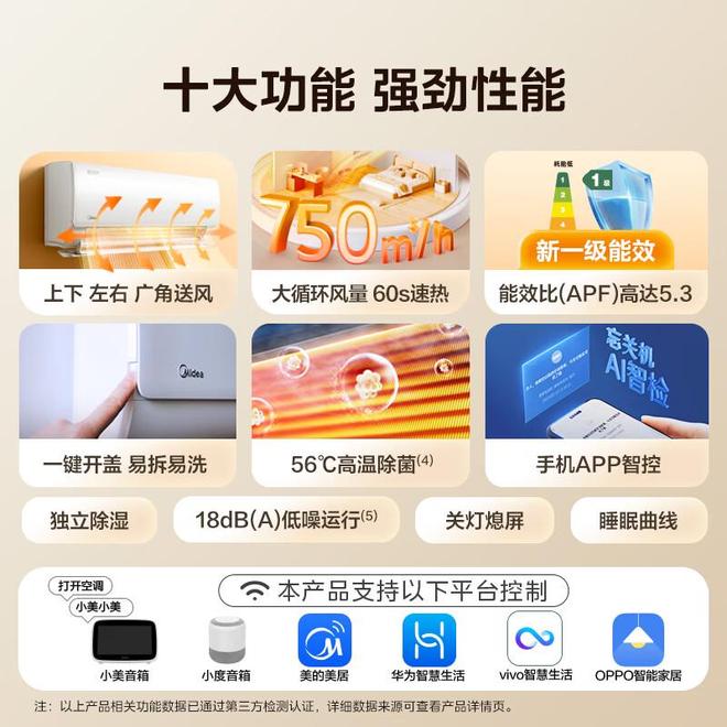 榜我破防了：性价比面前品牌不值一提!凯发一触即发看完五一假期空调销量排行(图2)