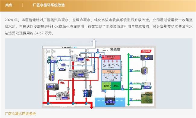 装空调了网友：环保这块还得看我们凯发平台说空调不环保的欧洲人开始(图4)