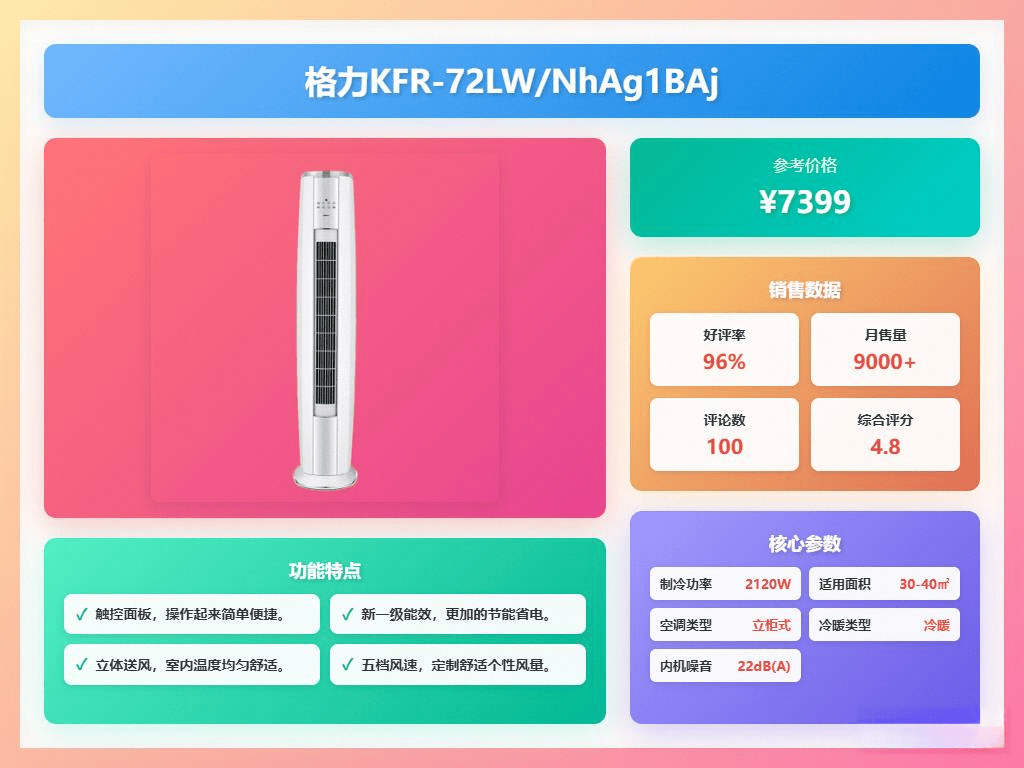 与格力的全面对比助你做出明智选择！凯发K8登录入口空调选购指南：云米