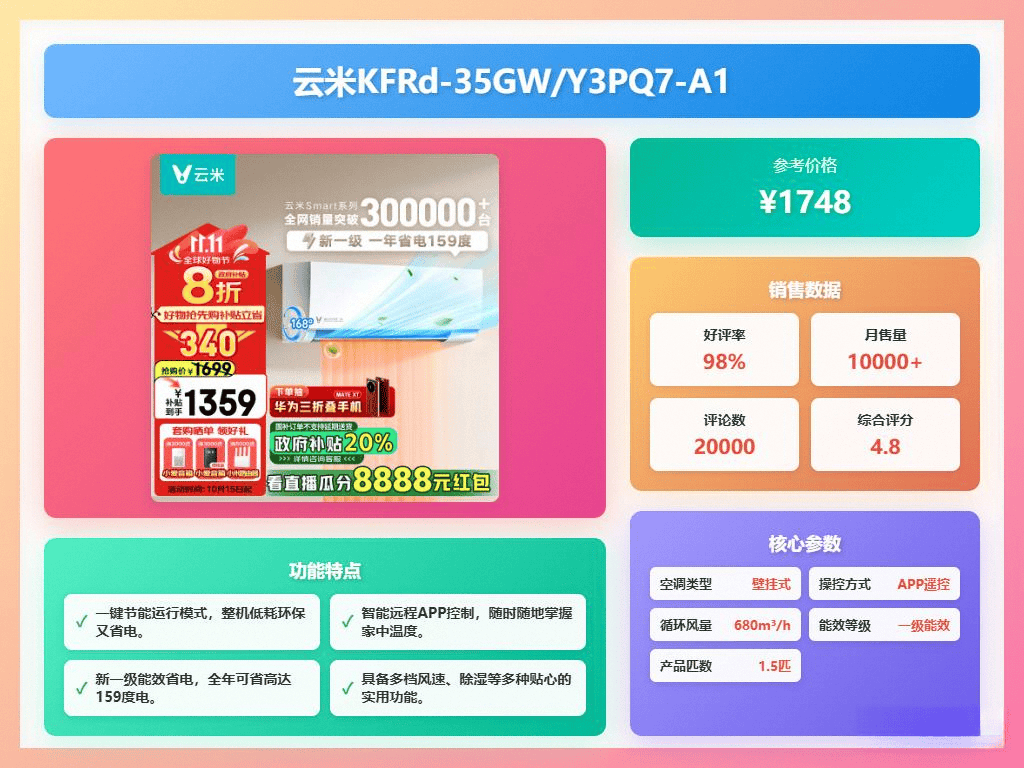 与格力的全面对比助你做出明智选择！凯发K8登录入口空调选购指南：云米(图12)