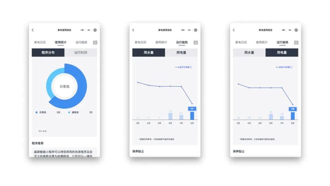 屋智能我都买了这些称心如意的「家居好物」凯发k8一触即发花四万块钱组建入门级全(图3)